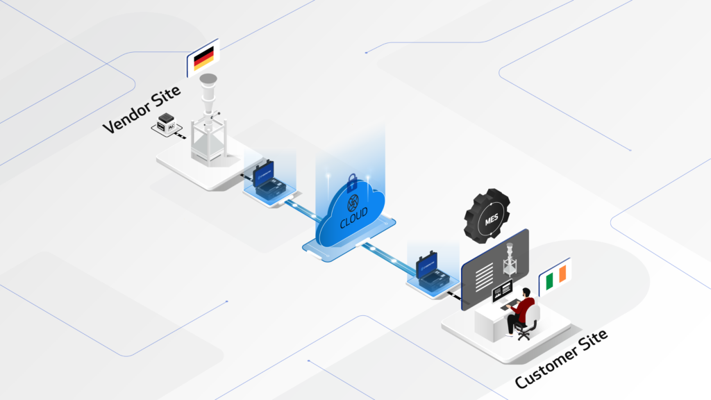 CYBERLYNK Case Study C