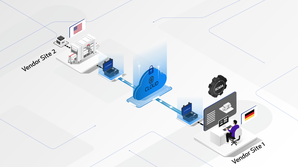 CYBERLYNK Case Study D