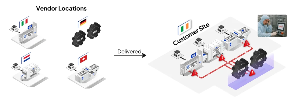 Problem Summary Image v2 50
