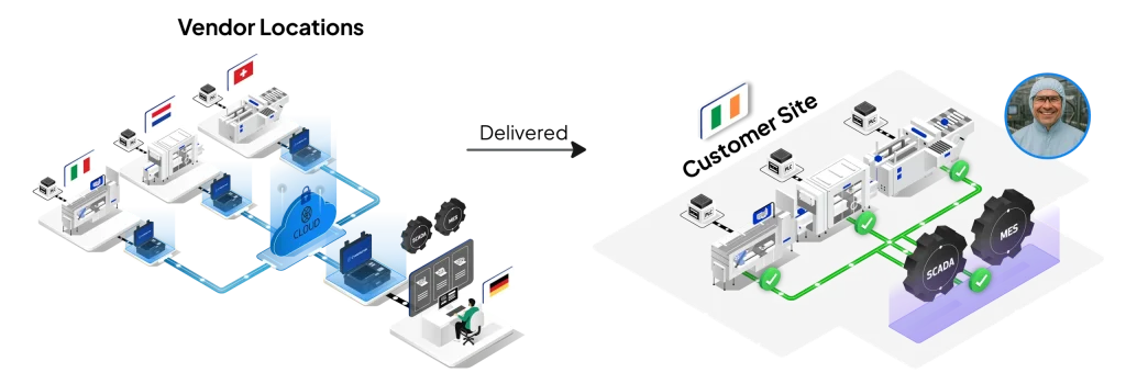 Solution Summary Image v2 50